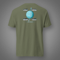 Uranus – Ice Giant planetary back-print shirt in moss on Candidate H gray studio background
